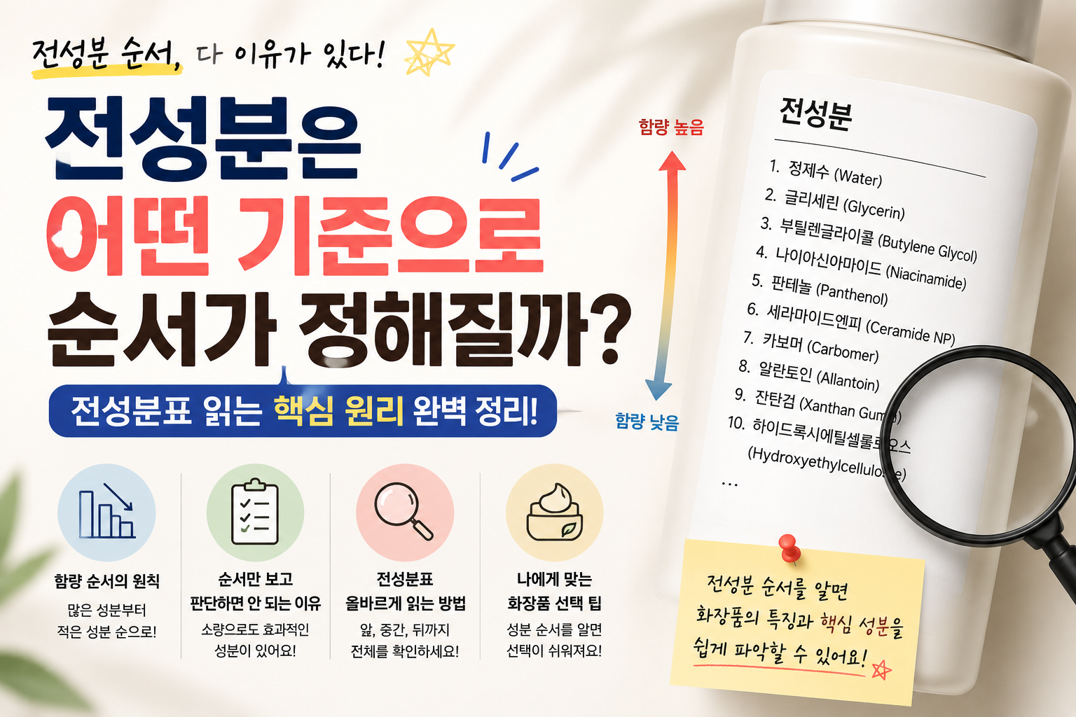 전성분순서썸네일