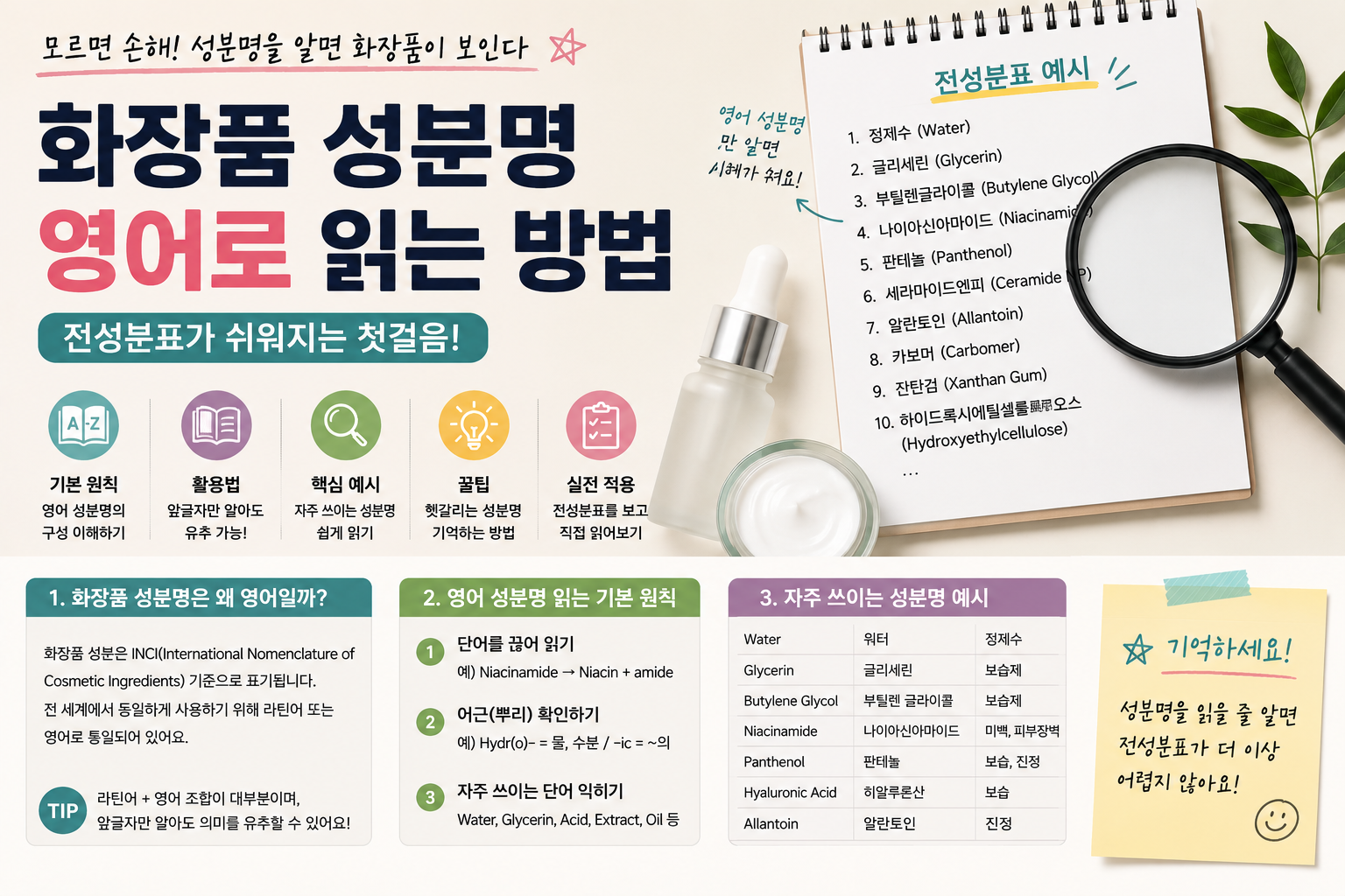 성분명영어로썸네일